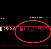 焦炭：精准无误，完成日线的价格运行结构