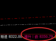 硅铁：必然的精准波动，合理的回补修正