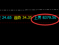 塑料：精准大波动，结构藏真金