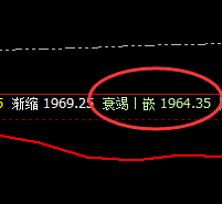 焦煤：精准洗盘，回升稍有牵强，不改宽洗预期