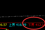 原油：升撤结构都体现出精准波动，可谓是我行我素