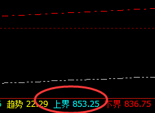 铁矿石：爱有多深，利润的“情”最真