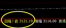 沥青：4小时正常次低点实价 实现精准拉升