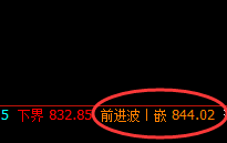 铁矿石：再挫4%，从头到尾，规则精准先行