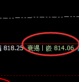 铁矿石：再挫4%，从头到尾，规则精准先行