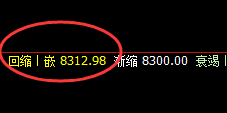 塑料：冲高回落，止跌回升，完全上演精准规则化波动