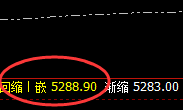 螺纹：再小的波动，也要按照价格规则精准运行