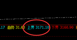 沥青：早盘加速回撤，近150点精准极端回落