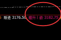 焦炭：跌超4%，盘面精准窄幅波动，利润超百点