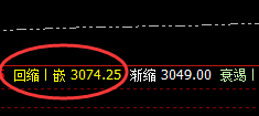 8月27日：VIP焦炭（交易短评）以及规则化策略制定