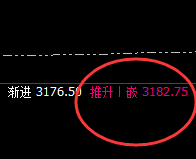 8月27日：VIP焦炭（交易短评）以及规则化策略制定