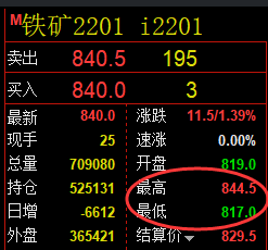 8月27日：VIP铁矿石（交易简评）及精准规则化策略制定