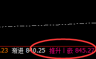 8月27日：VIP铁矿石（交易简评）及精准规则化策略制定