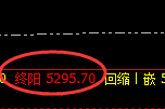 沪银：涨超3%以上，价格结构精准大幅拉升