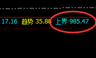 动力煤：精准结构，超40点的单边利润，应对更丰富