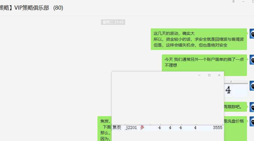 焦炭：VIP精准策略（超短多单）两日突破265点