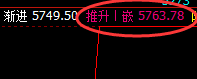 热卷：精准、强势振荡结构，一切波动均要遵守价格规则