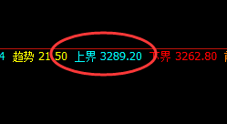 沥青：价格弱势修正，高点精准回撤