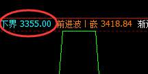 焦炭：4小时结构精准拉升，百点波动随手可取