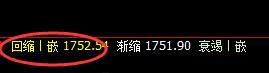 美黄金：4小时次低点，精准拉升，这仅仅是修正结构