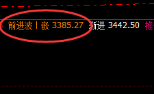 焦炭：涨超4%以上，近200点波动精准规则化拉升