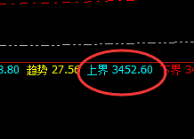 焦炭：跌超6%，单日超200点波动，精确让你获取