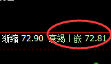 美原油：4小时结构精准洗盘，价格波动完美无误