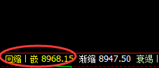 塑料：精准低点，回撤此乃极端价格结构