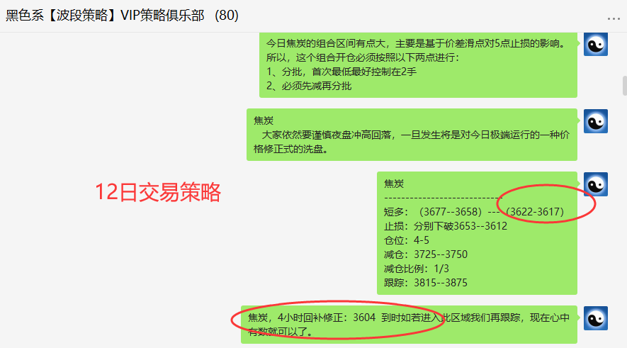 焦炭：精准VIP策略（双向策略）利润突破300点