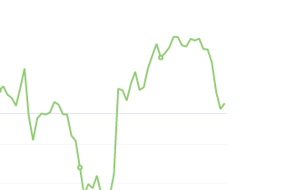 10月14日：钢厂盘面利润小幅走扩37.89