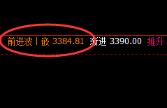 沥青：近70点精准波动，规则化利润随意拿捏