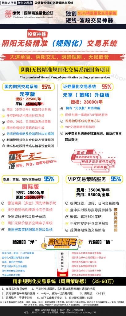 10月22日：关于新增黑色系VIP多品种同步交易说明