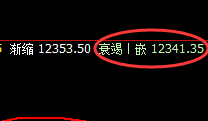 郑油：精准回补修正式洗盘结构，非常完美的波动