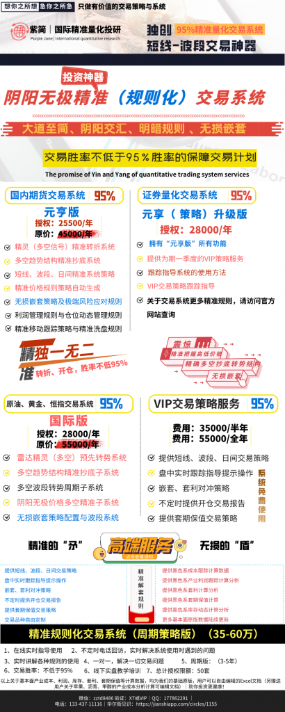 黑色系策略：11月4日ＶＩＰ短波精准交易策略，已发布