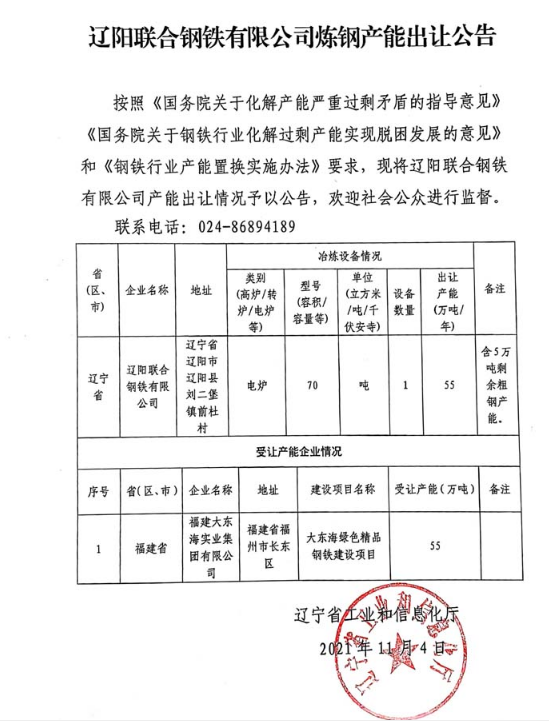 辽阳联合钢铁有限公司炼钢产能出让公告