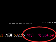 原油：涨超3%，4小时结构策略精准狂彪