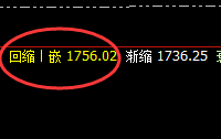 焦煤：05合约以强制强，以弱克弱，精准波动，规则自然