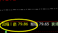 美原油：如果你愿意，随意规则化交易胜率均在95以上