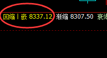 PVC：涨停，日线次低点精准并跟踪涨停