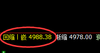 沪银：延续回撤，结构完美，今天日线结构精准回撤