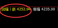 螺纹：精准回补式结构，拉升绝对漂亮