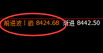 PP：4小时试仓低点精准快速拉升，有价有就规则