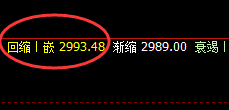 沥青：规则交易才是开启收获利润的最佳选择