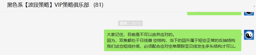 双焦：VIP精准策略（短线洗盘空单）合计利润突破400点