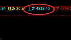 LPG：日线实价结构精准回撤，午后加速下行