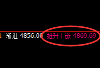 沪银：跌跌不休，今日4小时结构再度精准回撤