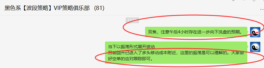 双焦：VIP精准策略（单日应对空单）利润分别突破100点