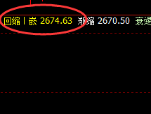 菜粕：涨超近3%，4小时结构实现精准拉升