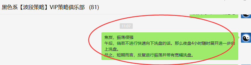 焦炭：VIP精准策略（应对多单）超200点的波动