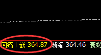 沪金：规则化精准波动，一句话“与众不同”